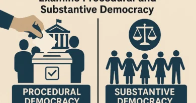 Examine Procedural and Substantive Democracy