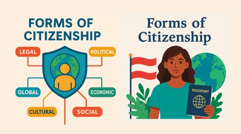 Forms of Citizenship