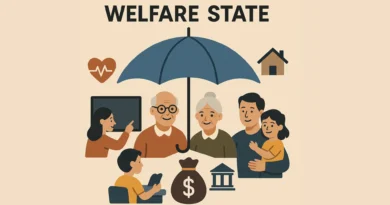 IGNOU Assignment Short Note on Welfare State